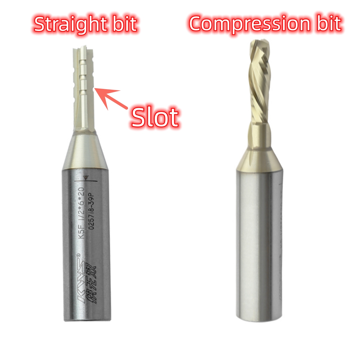 Different types of TCT roter bits