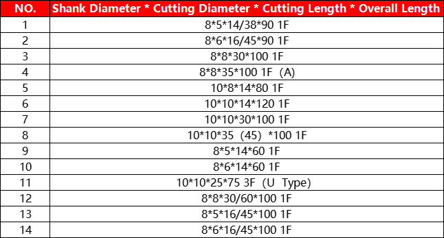 KWS cnc engraving bits cnc cutter for aluminum